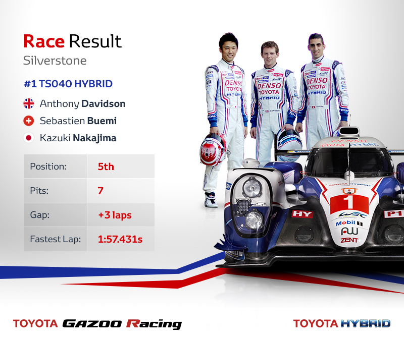 Session-Race-Result-FB